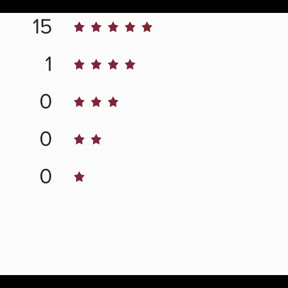 Meet your Posher, Kari - Picture 6 of 6